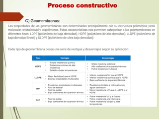 Modulo De Riega Introducción al Módulo de Riego Tecnificado.pptx