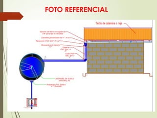 Modulo De Riega Introducción al Módulo de Riego Tecnificado.pptx