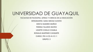 UNIVERSIDAD DE GUAYAQUIL
FACULTAD DE FILOSOFIA, LETRAS Y CIENCIA DE LA EDUCACIÓN
INTEGRANTES: SARA NIKOLE CATUTO
KENYA RAMIREZ MUÑOZ
PIERINA TALLEDO MATEO
LISSETTE COELLO CHABLA
RONALD MARTINEZ CASQUETE
CURSO: PEI-S-CO-4-2 C-1
GRUPO: 2
 