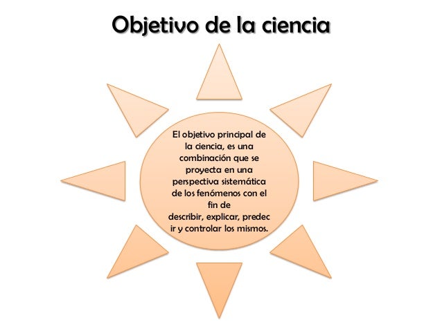 Introducción al método científico unidad 1