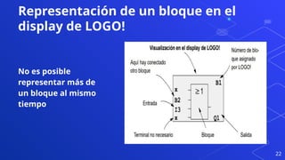 Introduccion al modulo logico LOGO de Siemens | PPTX