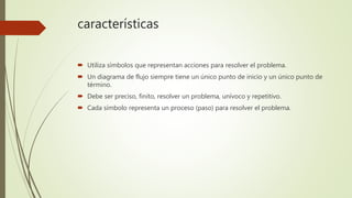 características
 Utiliza símbolos que representan acciones para resolver el problema.
 Un diagrama de flujo siempre tiene un único punto de inicio y un único punto de
término.
 Debe ser preciso, finito, resolver un problema, unívoco y repetitivo.
 Cada símbolo representa un proceso (paso) para resolver el problema.
 