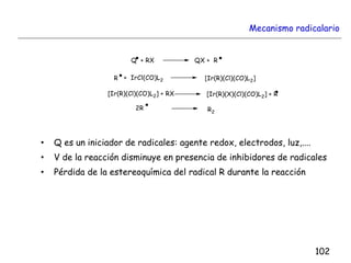 Mecanismo radicalario
• Q es un iniciador de radicales: agente redox, electrodos, luz,....
• V de la reacción disminuye en presencia de inhibidores de radicales
• Pérdida de la estereoquímica del radical R durante la reacción
102
 