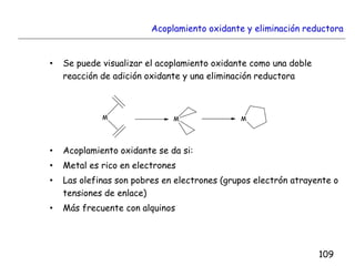 Acoplamiento oxidante y eliminación reductora
• Se puede visualizar el acoplamiento oxidante como una doble
reacción de adición oxidante y una eliminación reductora
• Acoplamiento oxidante se da si:
• Metal es rico en electrones
• Las olefinas son pobres en electrones (grupos electrón atrayente o
tensiones de enlace)
• Más frecuente con alquinos
109
 