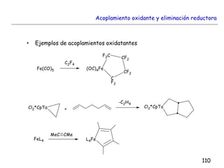 Acoplamiento oxidante y eliminación reductora
• Ejemplos de acoplamientos oxidatantes
110
 