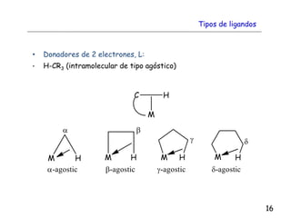 • Donadores de 2 electrones, L:
• H-CR3 (intramolecular de tipo agóstico)
16
Tipos de ligandos
 