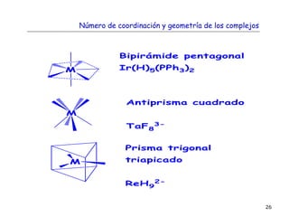 26
Número de coordinación y geometría de los complejos
 