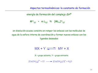 Mn+
(g) + m L(g)  [MLm]n+
(g)
energía de formación del complejo ΔHº
X = grupo saliente, Y = grupo entrante
en disolución acuosa consiste en romper los enlaces con las moléculas de
agua de la esfera interna de coordinación y formar nuevos enlaces con los
ligandos deseados
Aspectos termodinámicos: la constante de formación
28
 
