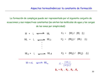 30
La formación de complejos puede ser representada por el siguiente conjunto de
ecuaciones y sus respectivas constantes (se omiten las moléculas de agua y las cargas
de los iones por simplicidad):
βx = K1 . K2 . K3 …Kx
Aspectos termodinámicos: la constante de formación
 
