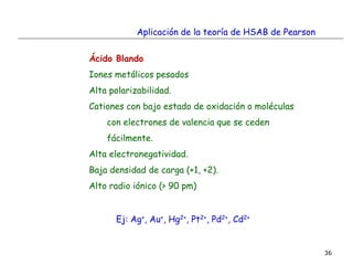 36
Ácido Blando
Iones metálicos pesados
Alta polarizabilidad.
Cationes con bajo estado de oxidación o moléculas
con electrones de valencia que se ceden
fácilmente.
Alta electronegatividad.
Baja densidad de carga (+1, +2).
Alto radio iónico (> 90 pm)
Ej: Ag+, Au+, Hg2+, Pt2+, Pd2+, Cd2+
Aplicación de la teoría de HSAB de Pearson
 