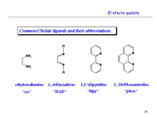 39
El efecto quelato
 