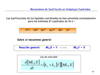 43
Las sustituciones de los ligandos coordinados se han estudiado extensamente
para los sistemas d8 cuadrados de 16 e-:
PtII PdII NiII AuIII RhI IrI
Sobre el mecanismo general:
Reacción general: ML3X + Y ML3Y + X
Ley de velocidad:
     XMLYkk
dt
XMLd
ys 3
3

Mecanismos de Sustitución en Complejos Cuadrados
 
