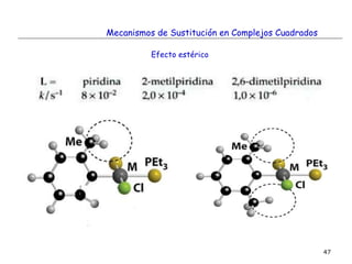 47
Efecto estérico
Mecanismos de Sustitución en Complejos Cuadrados
 