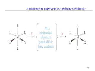 49
Mecanismos de Sustitución en Complejos Octaédricos
 