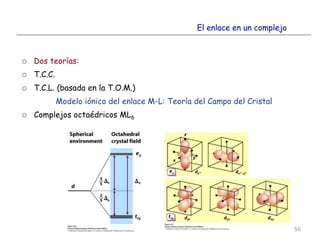 El enlace en un complejo
 Dos teorías:
 T.C.C.
 T.C.L. (basada en la T.O.M.)
Modelo iónico del enlace M-L: Teoría del Campo del Cristal
 Complejos octaédricos ML6
56
 