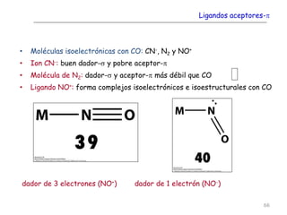 Ligandos aceptores-p
• Moléculas isoelectrónicas con CO: CN-, N2 y NO+
• Ion CN-: buen dador-s y pobre aceptor-p
• Molécula de N2: dador-s y aceptor-p más débil que CO
• Ligando NO+: forma complejos isoelectrónicos e isoestructurales con CO
dador de 3 electrones (NO+) dador de 1 electrón (NO-)
66
 