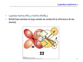 Ligandos aceptores-p
• Ligandos fosfina (PR3) y fosfita (P(OR)3)
• Estabilizan metales en bajo estado de oxidación (a diferencia de las
aminas)
67
 