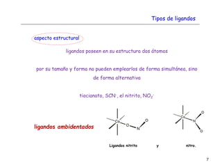 7
ligandos poseen en su estructura dos átomos
por su tamaño y forma no pueden emplearlos de forma simultánea, sino
de forma alternativa
tiocianato, SCN-, el nitrito, NO2
-
Ligandos nitrito y nitro.
aspecto estructural
ligandos ambidentados
Tipos de ligandos
 