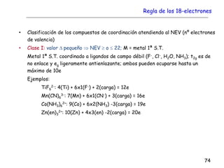 Regla de los 18-electrones
• Clasificación de los compuestos de coordinación atendiendo al NEV (nº electrones
de valencia)
• Clase I: valor  pequeño  NEV  o  22; M = metal 1ª S.T.
Metal 1ª S.T. coordinado a ligandos de campo débil (F-, Cl-, H2O, NH3); t2g es de
no enlace y eg ligeramente antienlazante; ambos pueden ocuparse hasta un
máximo de 10e
Ejemplos:
TiF6
2-: 4(Ti) + 6x1(F-) + 2(carga) = 12e
Mn(CN)6
3-: 7(Mn) + 6x1(CN-) + 3(carga) = 16e
Co(NH3)6
2+: 9(Co) + 6x2(NH3) -3(carga) = 19e
Zn(en)3
2+: 10(Zn) + 4x3(en) -2(carga) = 20e
74
 