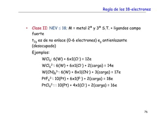 Regla de los 18-electrones
• Clase II: NEV  18; M = metal 2ª y 3ª S.T. + ligandos campo
fuerte
t2g es de no enlace (0-6 electrones) eg antienlazante
(desocupado)
Ejemplos:
WCl6: 6(W) + 6x1(Cl-) = 12e
WCl6
2-: 6(W) + 6x1(Cl-) + 2(carga) = 14e
W(CN)8
3-: 6(W) + 8x1(CN-) + 3(carga) = 17e
PtF6
2-: 10(Pt) + 6x1(F-) + 2(carga) = 18e
PtCl4
2-: : 10(Pt) + 4x1(Cl-) + 2(carga) = 16e
76
 