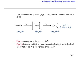 Adiciones tricéntricas o concertadas
• Para moléculas no polares (H2) o compuestos con enlaces C-H y
Si-H
• Paso a: formación enlace s con A-B
• Paso b: Proceso oxidativo, transferencia de electrones desde M
al orbital s* de A-B  ruptura enlace A-B
90
16e, Mn 18e, Mn 18e, Mn+2
A = H
B = H, C o Si
 
