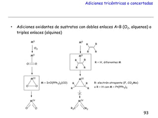 Adiciones tricéntricas o concertadas
• Adiciones oxidantes de sustratos con dobles enlaces A=B (O2, alquenos) o
triples enlaces (alquinos)
93
 
