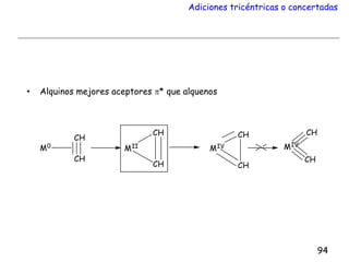 Adiciones tricéntricas o concertadas
• Alquinos mejores aceptores p* que alquenos
94
 