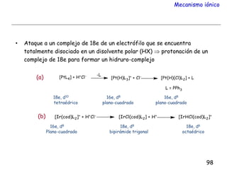 Mecanismo iónico
• Ataque a un complejo de 18e de un electrófilo que se encuentra
totalmente disociado en un disolvente polar (HX)  protonación de un
complejo de 18e para formar un hidruro-complejo
98
18e, d10 16e, d8 16e, d8
tetraédrico plano-cuadrado plano-cuadrado
16e, d8 18e, d8 18e, d6
Plano-cuadrado bipirámide trigonal octaédrico
(a)
(b)
 