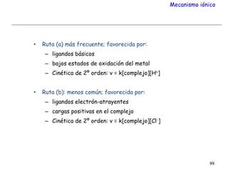 Mecanismo iónico
• Ruta (a) más frecuente; favorecida por:
– ligandos básicos
– bajos estados de oxidación del metal
– Cinética de 2º orden: v = k[complejo][H+]
• Ruta (b): menos común; favorecida por:
– ligandos electrón-atrayentes
– cargas positivas en el complejo
– Cinética de 2º orden: v = k[complejo][Cl-]
99
 