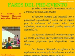 FASES DEL PRE-EVENTO Se deben estimar todos los recursos a utilizar a través de un inventario de éstos. El Recurso Humano está integrado por el profesional, especializado y obrero que se requiere para la realización del evento, tales como: anfitriones, técnicos de sonido y video, agentes de seguridad, etc. Los Recursos Técnicos lo constituyen equipos de: sonido, grabación, apoyo audiovisual (pantallas, televisores, proyectores para diapositivas, video Beam) Los Recursos Materiales se refieren a los implementos necesarios y las instalaciones a utilizar: lápices, carpetas, libretas, mesas, sillas, etc. 7.- Estimar los Recursos Humanos, Materiales y Técnicos Programación de Eventos Profra. Cristina Marcano 