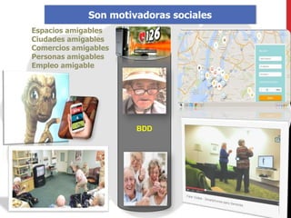 BDD
Espacios amigables
Ciudades amigables
Comercios amigables
Personas amigables
Empleo amigable
Son motivadoras sociales
 