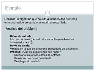 Ejemplo
Realizar un algoritmo que solicite al usuario dos números
enteros, realice su suma y la imprima en pantalla.
Analisis del problema:
Datos de entrada:
Los dos números (necesito dos variables para llevarlos.
llamemoslos a y b).
Datos de salida:
Variable en la cual se almacena el resultado de la suma (c).
Proceso: ¿Que es lo que tengo que hacer?
Solicitar al usuario los datos de entrada.
Sumar los dos datos de entrada.
Desplegar el resultado.
 