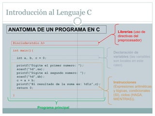 Introducción al Lenguaje C
#include<stdio.h>
int main(){
int a, b, c = 0;
printf(“Digite el primer numero: ”);
scanf(“%d”,&a);
printf(“Digite el segundo numero: ”);
scanf(“%d”,&b);
c = a + b;
printf(“El resultado de la suma es: %dn”,c);
return 0;
}
Librerías (uso de
directivas del
preprocesador)
Declaración de
variables (las variables
son locales en este
caso).
Instrucciones
(Expresiones aritméticas
y lógicas, condicionales
(SI), ciclos (HAGA,
MIENTRAS)).
Programa principal
ANATOMIA DE UN PROGRAMA EN C
 