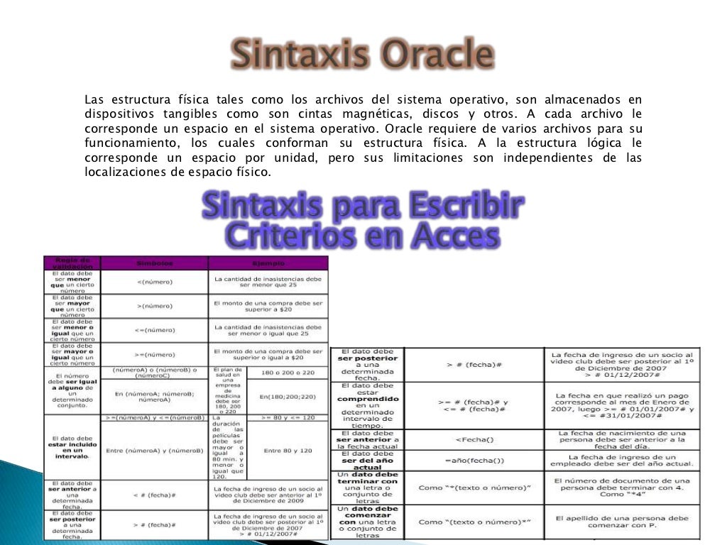 Estructura Sintactica