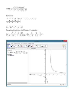 3)
122072
128
lim 234
23
2 

 xxxx
xxx
x
Factorando
1 -2 -7 20 -12 1 ±1,±2,±3,±4,±6,±12
1 -1 -8 12
1 -1 -8 12 0
(𝑥 − 1)(𝑥3
− 𝑥2
− 8𝑥 + 12)
Remplazando valores, simplificando y evaluando.
lim
𝑥→2
𝑥3
− 𝑥2
− 8𝑥 + 12
(𝑥 − 1)(𝑥3 − 𝑥2 − 8𝑥 + 12)
= lim
𝑥→2
1
𝑥 − 1
=
1
2 − 1
=
1
1
= 1
 