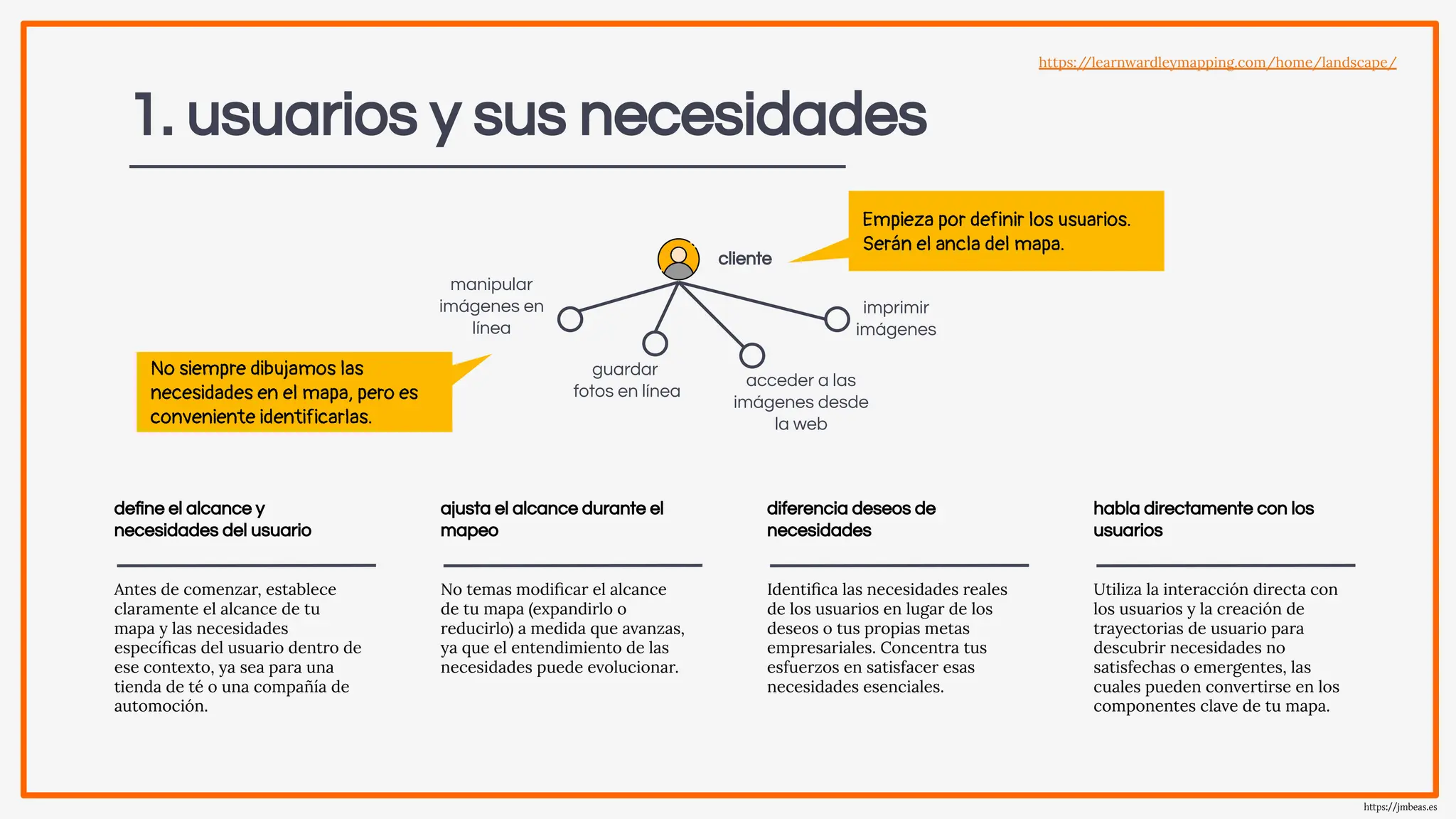 Slide 12
