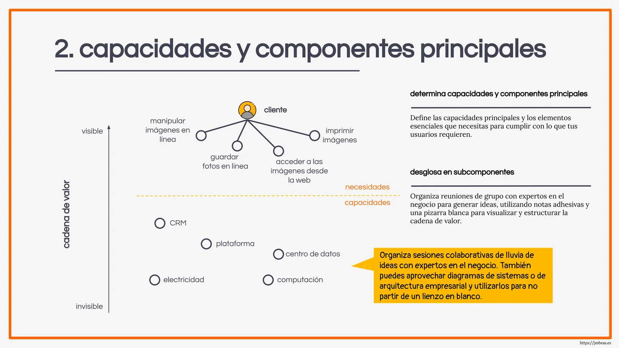 Slide 13
