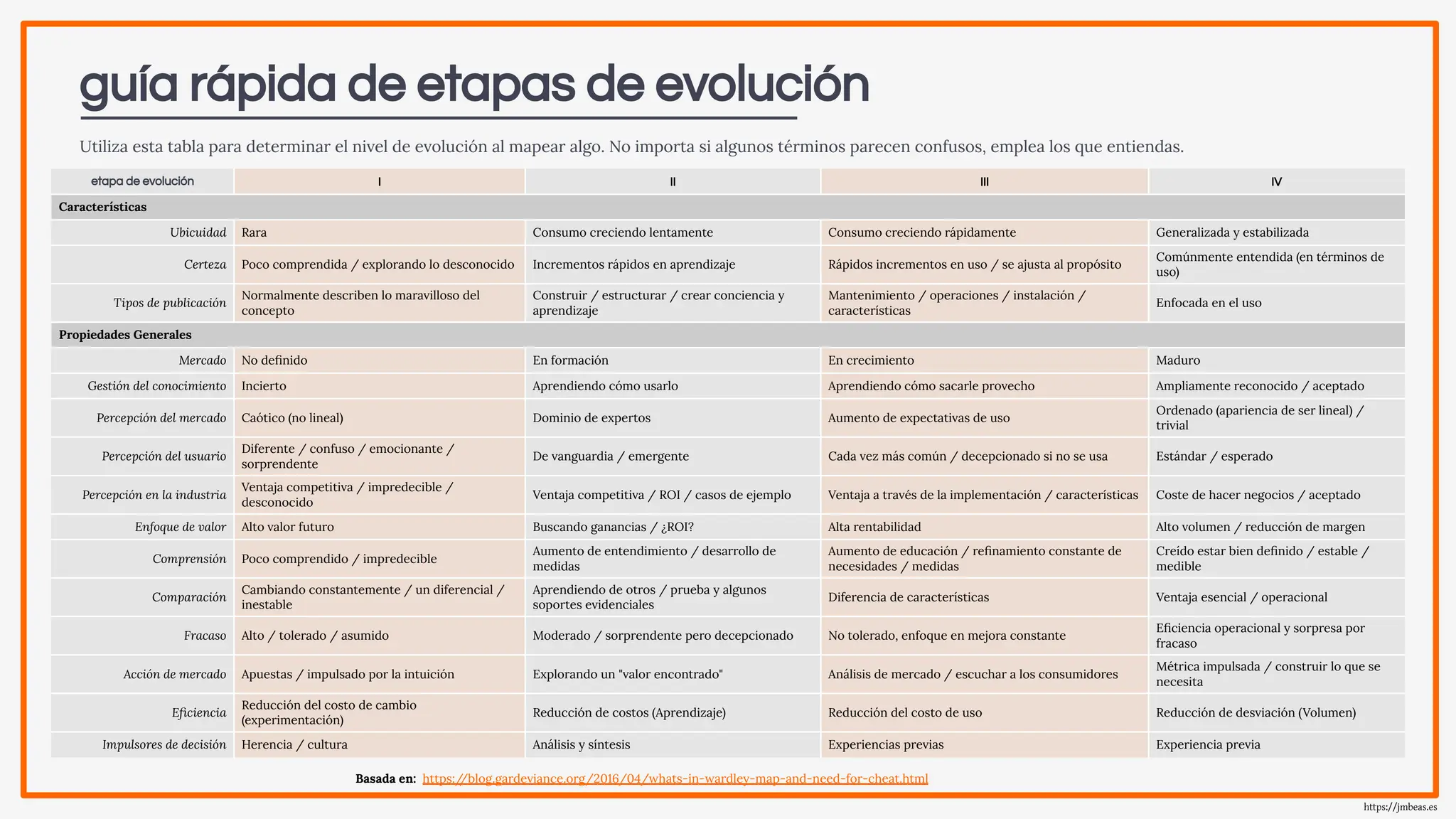 Slide 17