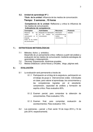 3
5.2. Unidad de aprendizaje Nº 2.
Título de la unidad: Influencia de los medios de comunicación.
Tiempo: 5 semanas , 15 horas
Competencia de la unidad: Reflexiona y critica la influencia de
los medios de comunicación.
Indicadores de competencia
Conceptos Actividades Recursos Producto
Influencia de los
medios de
comunicación en el
lenguaje.
Poder de los medios
de comunicación.
Búsqueda de información
en los medios de
comunicación.
Información
proveniente de los
medios de
comunicación.
-Debates.
7.- ESTRATEGIAS METODOLÓGICAS
7.1 Métodos: Activo y simbólico.
Desarrollo de un pensamiento crítico -reflexivo a partir del análisis y
evaluación de los medios de comunicación mediante estrategias de
aprendizaje y metacognición.
7.2 Técnicas: Exposiciones, dinámicas grupales.
7.3 Medios Didácticos: Libros físicos y virtuales, blogs, páginas web.
8.- EVALUACIÓN
8.1 La evaluación será permanente a través de:
8.1.1 Participación en el blog de la asignatura, participación en
el trabajo de grupo e intervenciones orales individuales
en clase, para valorar el aprendizaje, los conocimientos y
las competencias logradas por el estudiante:
comprensión, capacidad de análisis y formación de
espíritu crítico. Peso evaluativo 80%.
8.1.2 Examen parcial, para comprobar la obtención de
conocimientos. Peso evaluativo 10%.
8.1.3 Examen final, para comprobar evaluación de
acontecimientos. Peso evaluativo 10%.
8.2 Los exámenes – parcial y final- serán 19 de mayo 2014 y 14 de
julio 2014, respectivamente.
 