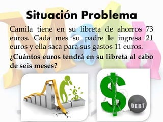 Situación Problema
Camila tiene en su libreta de ahorros 73
euros. Cada mes su padre le ingresa 21
euros y ella saca para sus gastos 11 euros.
¿Cuántos euros tendrá en su libreta al cabo
de seis meses?
 