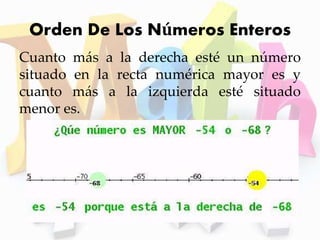 Orden De Los Números Enteros
Cuanto más a la derecha esté un número
situado en la recta numérica mayor es y
cuanto más a la izquierda esté situado
menor es.
 