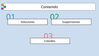 01 02
03
Soluciones Suspensiones
Coloides
Contenido
 