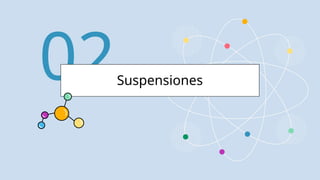 02Suspensiones
 