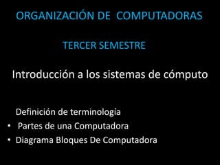 ORGANIZACIÓN DE  COMPUTADORAS TERCER SEMESTRE Introducción a los sistemas de cómputo  Definición de terminología  Partes de una Computadora  Diagrama Bloques De Computadora 