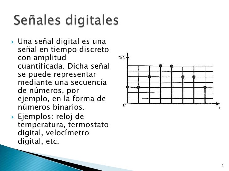 Resultado de imagen para señales digitales
