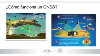 Introducción a los sistemas GNSS | PPTX