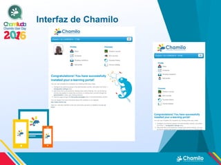 Interfaz de Chamilo
 