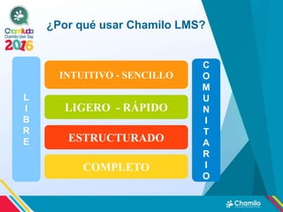¿Por qué usar Chamilo LMS?
INTUITIVO - SENCILLO
LIGERO - RÁPIDO
ESTRUCTURADO
COMPLETO
L
I
B
R
E
C
O
M
U
N
I
T
A
R
I
O
 