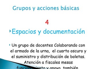 4 Espacios y documentación Un grupo de docentes Colaborando con el armado de la urna,  el cuarto oscuro y el suministro y distribución de boletas. Atención a fiscales mesas funcionamiento y apoyo, también.. 