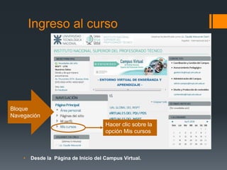 Ingreso al curso
Hacer clic sobre la
opción Mis cursos
Bloque
Navegación
• Desde la Página de Inicio del Campus Virtual.
 